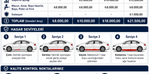 Marşpiyel Kaporta ve Boya